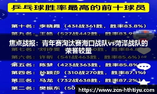 hth官网